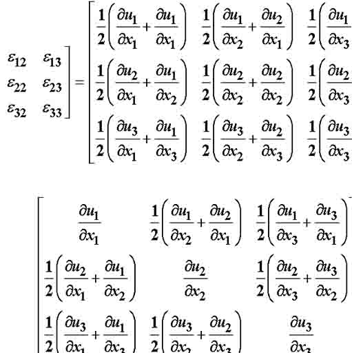 matrix addition, matrix multiplication, eigen values, eigen vector, vector algebra, matrix transpose, matrix inverse